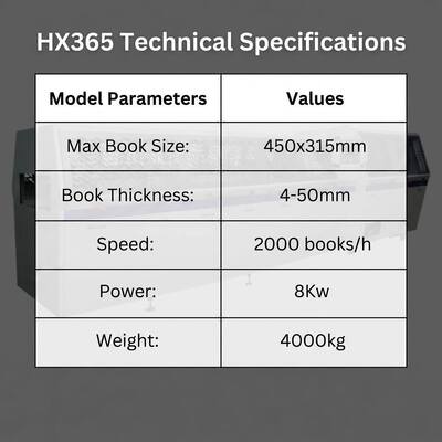 HX365 Universal Casing In Machine For Hardcover Board Book Block Cover Bewerking van het bevestigen